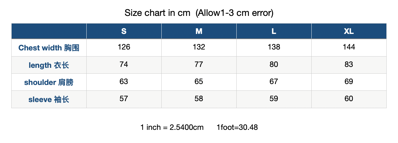 65_88 Gallery Department Thermal